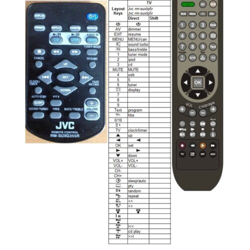 Afstandsbediening Jvc rm-suxg355r ux-g355 - Afbeelding 2