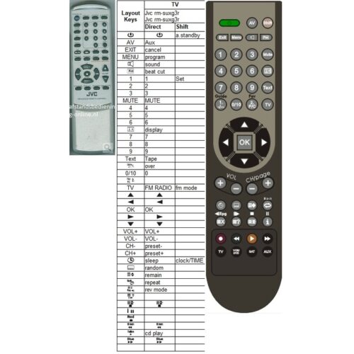 Afstandsbediening Jvc rm-suxg3r CA-UXG3 - Afbeelding 2