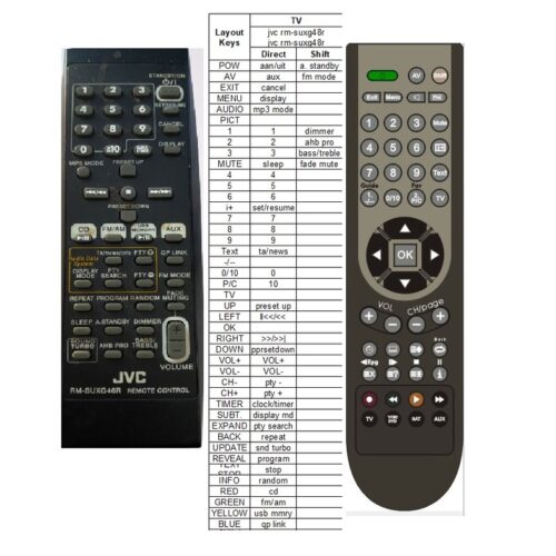 Afstandsbediening Jvc rm-suxg45r - Afbeelding 2