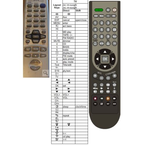 Afstandsbediening Jvc rm-suxg6r - Afbeelding 2