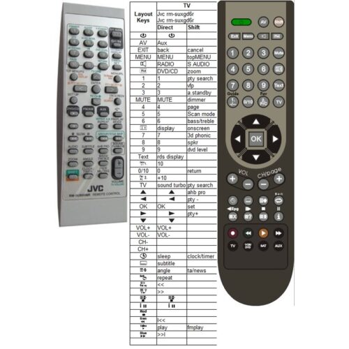 Afstandsbediening Jvc rm-suxgd6r ux-gd6 - Afbeelding 2