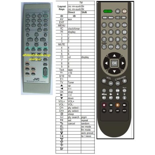 Afstandsbediening Jvc rm-suxh30r rm-suxh35r - Afbeelding 2