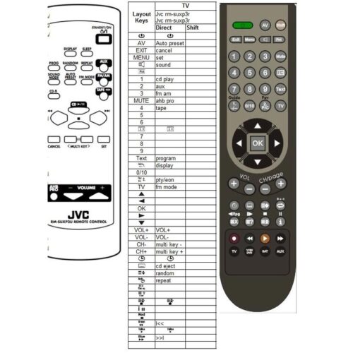 Afstandsbediening Jvc rm-suxp3r - Afbeelding 2