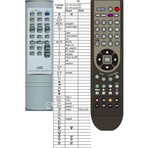 Afstandsbediening Jvc rm-suxs10r - Afbeelding 2