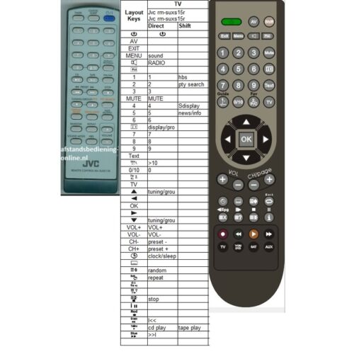Afstandsbediening Jvc rm-suxs15r UX-S15 - Afbeelding 2