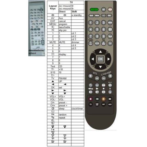 Afstandsbediening Jvc rm-suxs59r ux-s59 - Afbeelding 2