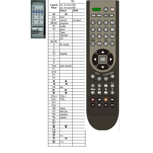Afstandsbediening Jvc rm-suxv10e rm-suxv20r ux-v10 - Afbeelding 2