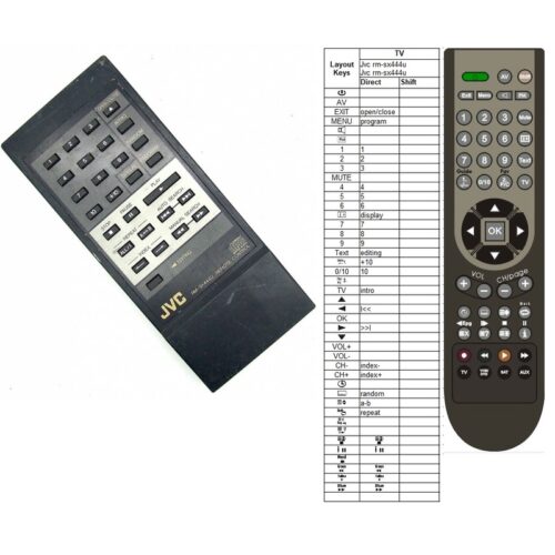Afstandsbediening Jvc rm-sx444u xl-z444 - Afbeelding 2