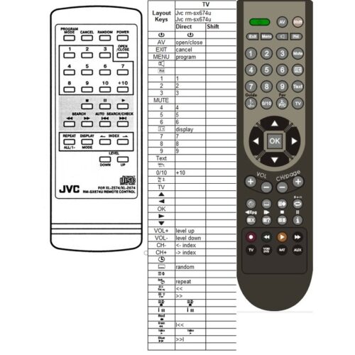 Afstandsbediening Jvc rm-sx674u - Afbeelding 2