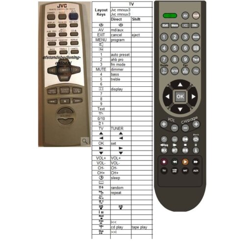 Afstandsbediening Jvc rmrxuv3 - Afbeelding 2