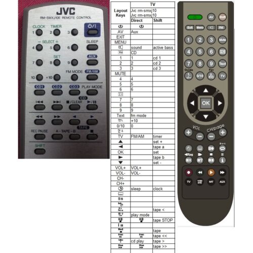 Afstandsbediening Jvc rm-smxj10e MX-j10 ca-mxj300 - Afbeelding 2
