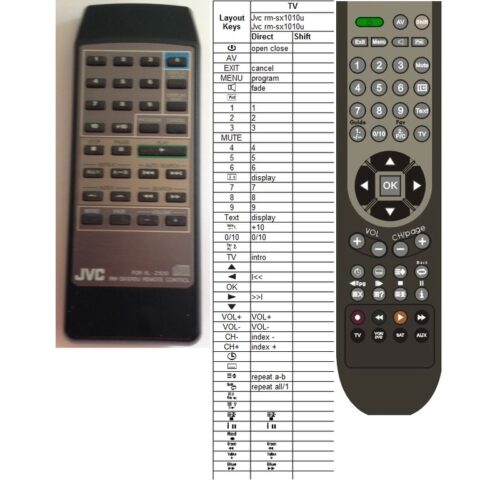 Afstandsbediening Jvc rm-sx1010u for zl-z1010 - Afbeelding 2