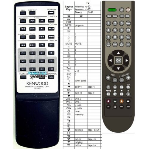 Afstandsbediening kenwood rc-601 - Afbeelding 2