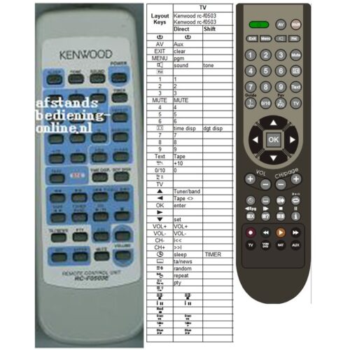 Afstandsbediening Kenwood rc-f0503e rxd-m31 - Afbeelding 2