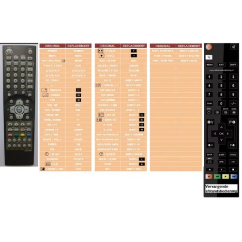 Afstandsbediening Time LC03-AR028A LC03-AR028e - Afbeelding 2