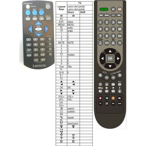 Afstandsbediening Lenco dvd portable MES-202 - Afbeelding 2