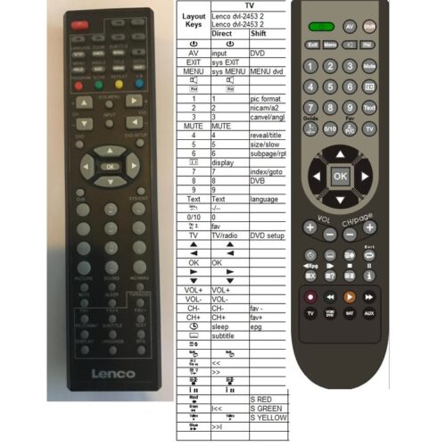 Afstandsbediening Dmtech lt32xty-nu - Afbeelding 2