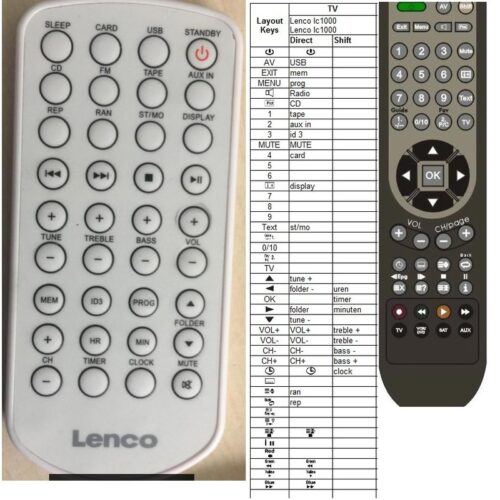 Afstandsbediening Lenco audio - Afbeelding 2