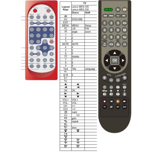 Afstandsbediening Lenco MES-330 - Afbeelding 2