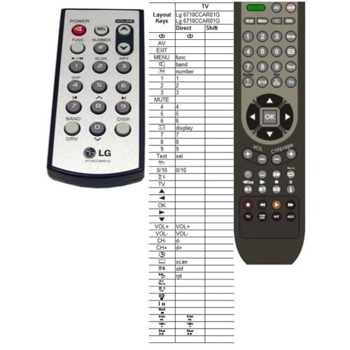 Afstandsbediening Lg 6710CCAR01G LAC-M6500R - Afbeelding 2