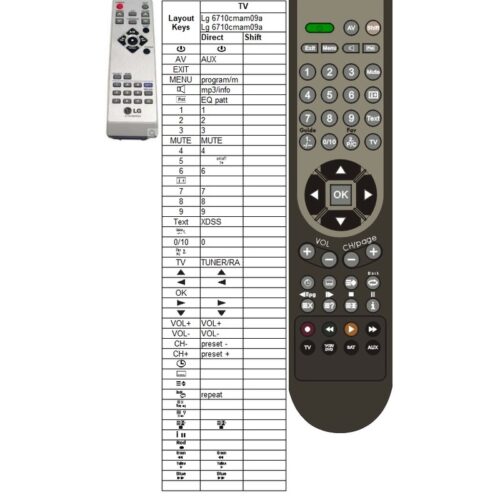 Afstandsbediening Lg 6710cmam09a LX-M140D - Afbeelding 2