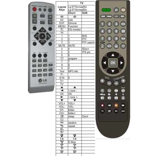 Afstandsbediening Lg 6710cmaq05c - Afbeelding 2