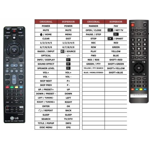 Afstandsbediening Lg AKB73275503 hx551 - Afbeelding 2