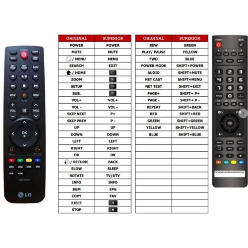 Afstandsbediening lg akb73056201 - Afbeelding 2