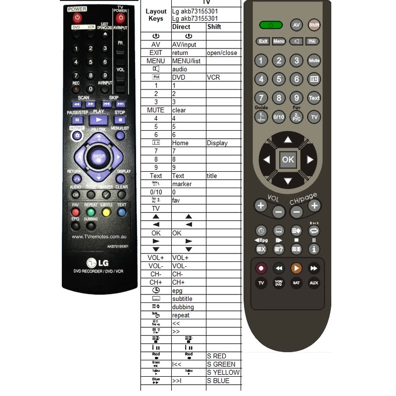 Afstandsbediening Lg akb73155301 - Afbeelding 2