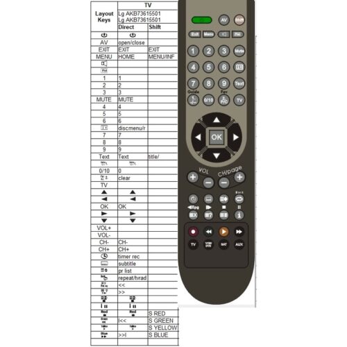 Afstandsbediening Lg AKB73615501 blu-ray - Afbeelding 2