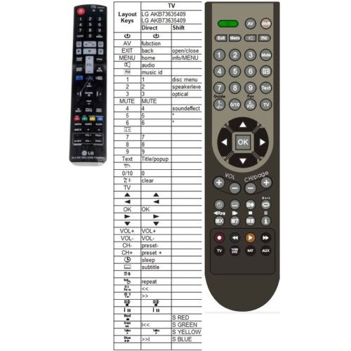 Afstandsbediening LG AKB73635409 hx552 - Afbeelding 2