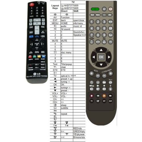 Afstandsbediening Lg AKB73775609 - Afbeelding 2