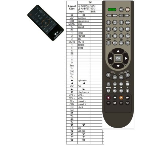 Afstandsbediening Lg akb73776011 - Afbeelding 2