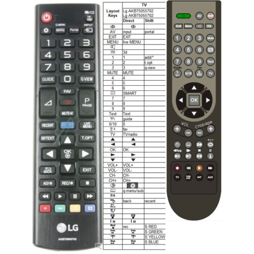 Afstandsbediening Lg akb73975778 - Afbeelding 2