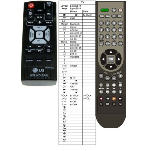 Afstandsbediening Lg nb2540 COV30748128 - Afbeelding 2
