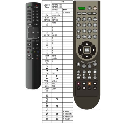Afstandsbediening M7 MZ-101 MP-201 - Afbeelding 2