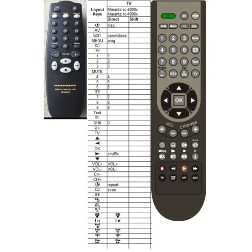 Afstandsbediening Marantz rc-4000cc - Afbeelding 2