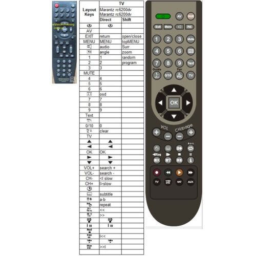 Afstandsbediening Marantz rc6200dv dv6200 - Afbeelding 2