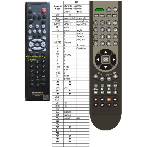 Afstandsbediening Marantz rc8500dv dv9500 - Afbeelding 2