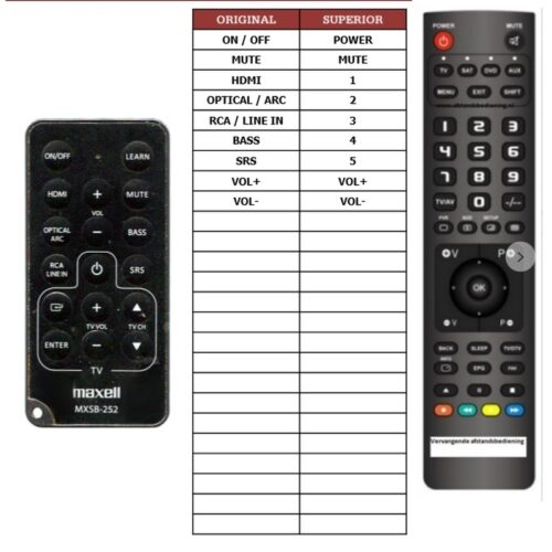 Afstandsbediening Maxell MXSB-252 - Afbeelding 2