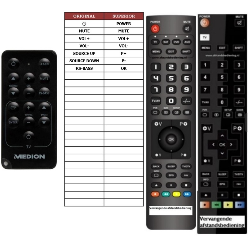Afstandsbediening Medion md83436 - Afbeelding 2