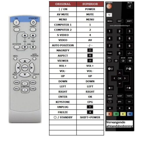 Afstandsbediening Mitsubishi xd510u xd550u - Afbeelding 2