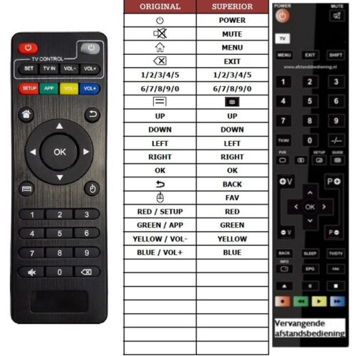 Afstandsbediening MXQ iptv-s805 - Afbeelding 2