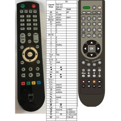Afstandsbediening Nad br2 t557 - Afbeelding 2