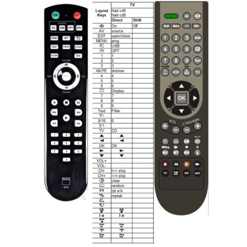 Afstandsbediening Nad cd9 cd8 c568 - Afbeelding 2