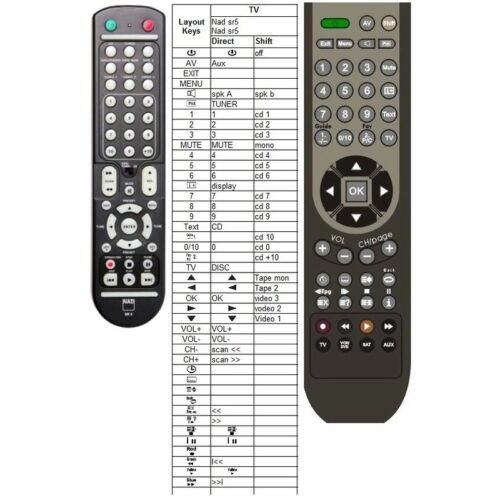 Afstandsbediening Nad sr5 c352 c372 c375bee - Afbeelding 2