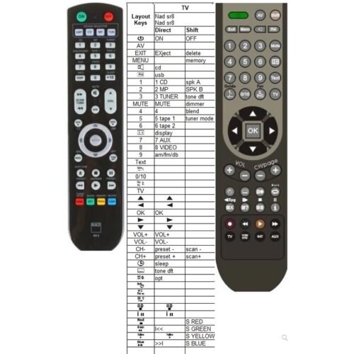 Afstandsbediening Nad sr8 sr9 - Afbeelding 2