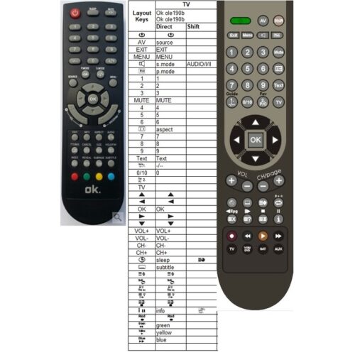 Afstandsbediening OK ole190b-d4 ole220b-d - Afbeelding 2
