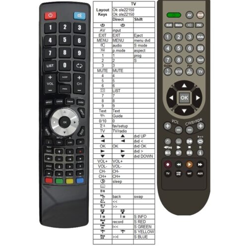 Afstandsbediening OK. OLE22150-B DVD - Afbeelding 2