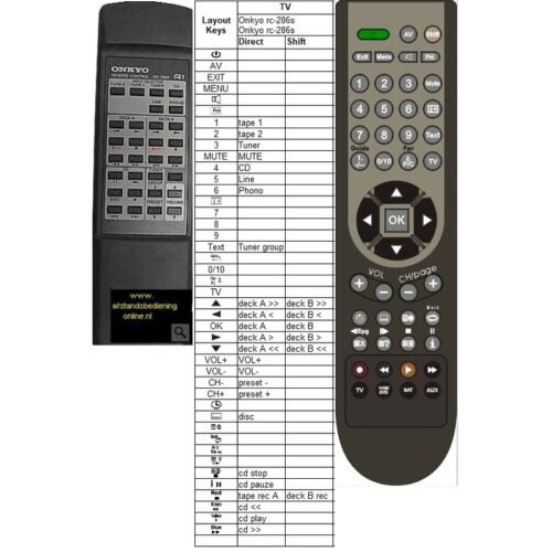 Afstandsbediening Onkyo rc-286s a-9211 - Afbeelding 2
